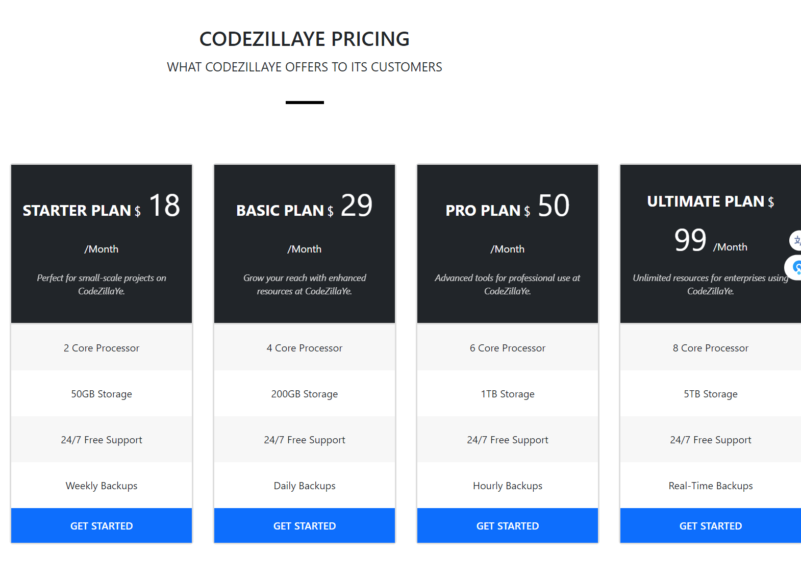 price_table